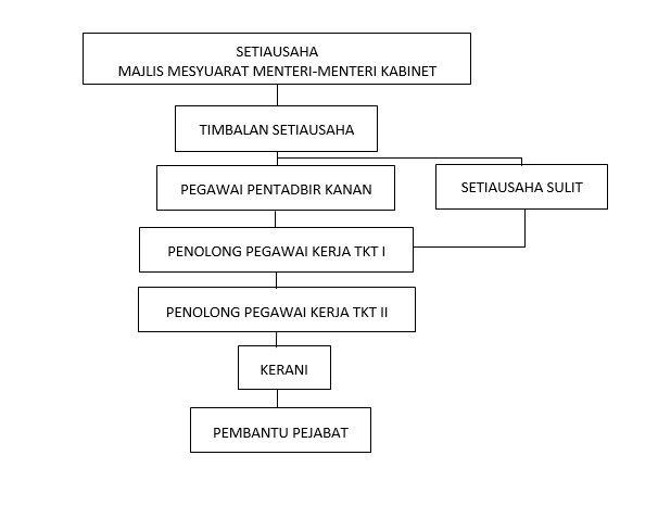 UNIT KABINET CARTA.JPG